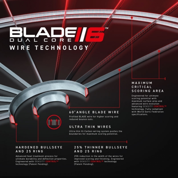 Мишень Winmau Blade 6 Dual Core (Профессиональный уровень) Мишень Winmau Blade 6 Dual Core (Профессиональный уровень)