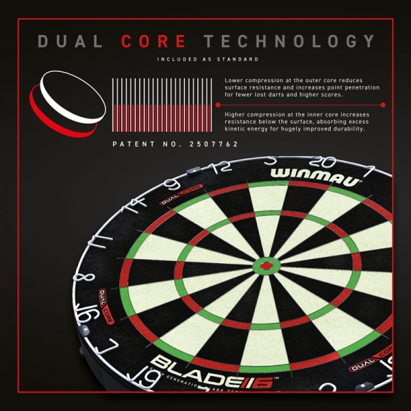 Мишень Winmau Blade 6 Dual Core (Профессиональный уровень) Мишень Winmau Blade 6 Dual Core (Профессиональный уровень)